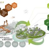 Repenser la ville en s’inspirant de la nature